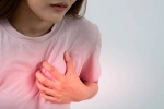 Ischaemic Heart Disease new updates, Ischaemic Heart Disease new updates, all about ischaemic heart disease in indian women, Change