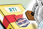 Non-Resident Indians, RTI, government nris cannot file rti applications, Rti act Non-Resident Indians, RTI, government nris cannot file rti applications, Rti act