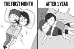 Relationship, Relationship, 10 unavoidable stages before and after getting into a relationship, Dalit