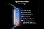 Apple Watch Series 10 pictures, Apple Watch Series 10 features, all about apple watch series 10, 10th anniversary