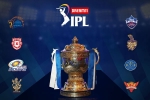 BCCI, logo, ipl s new logo released ahead of the tournament, General elections