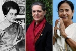 international women's day 2018 theme, international women's day facts, international women s day 2019 here are 8 most powerful women in indian politics, Cpm